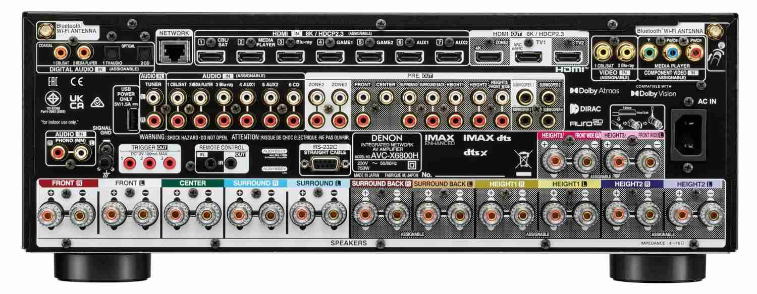 AV-Receiver Denon AVC-X6800H im Test, Bild 9